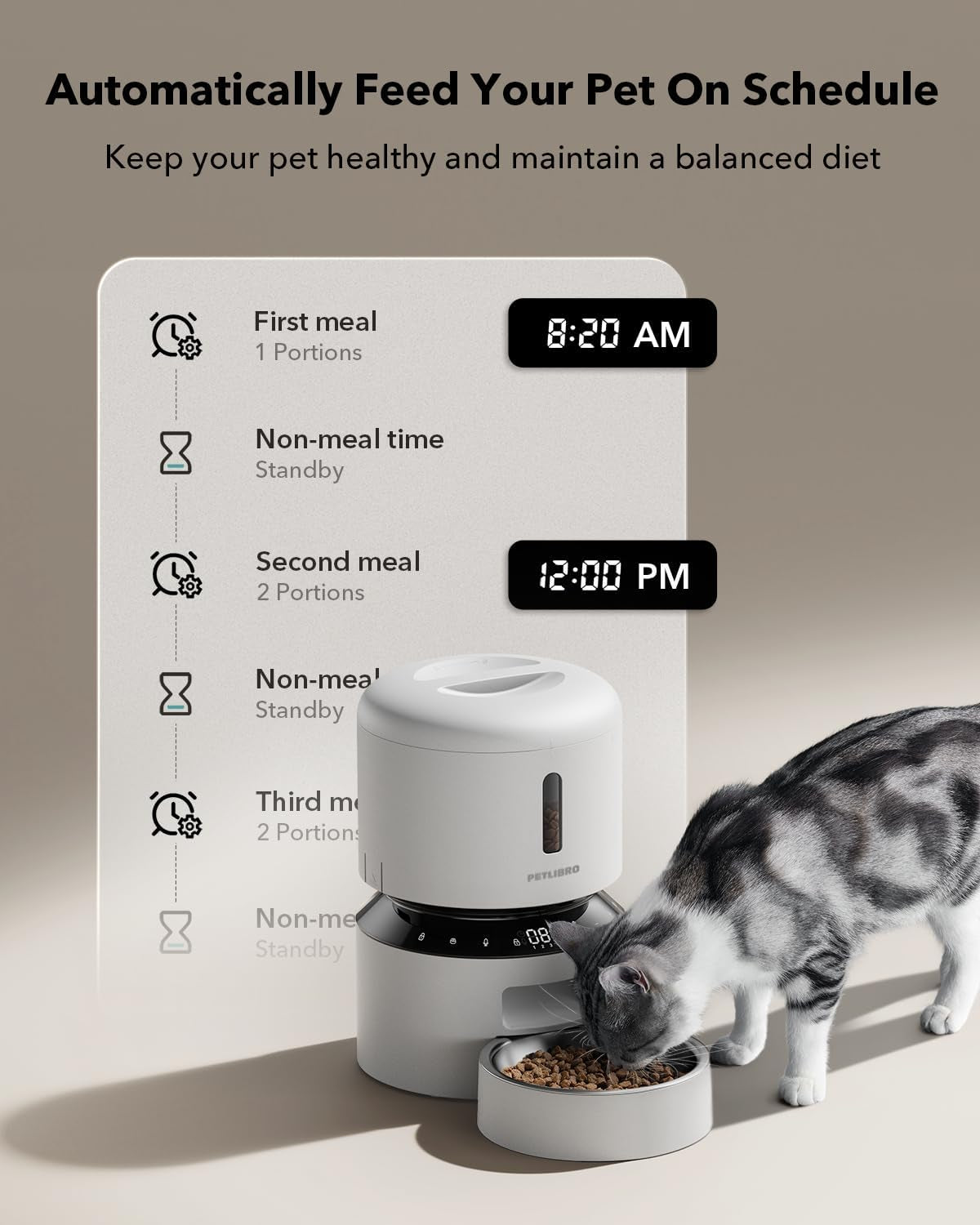 Automatic Cat Feeder, Automatic Pet Food Dispenser with Freshness Preservation, Timed Dog Feeders for Dry Food, up to 50 Portions 6 Meals per Day, Granary White