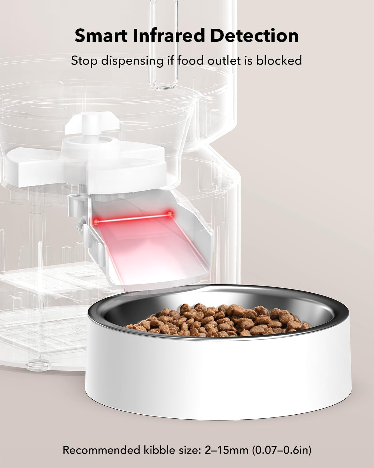 Automatic Cat Feeder, Automatic Pet Food Dispenser with Freshness Preservation, Timed Dog Feeders for Dry Food, up to 50 Portions 6 Meals per Day, Granary White